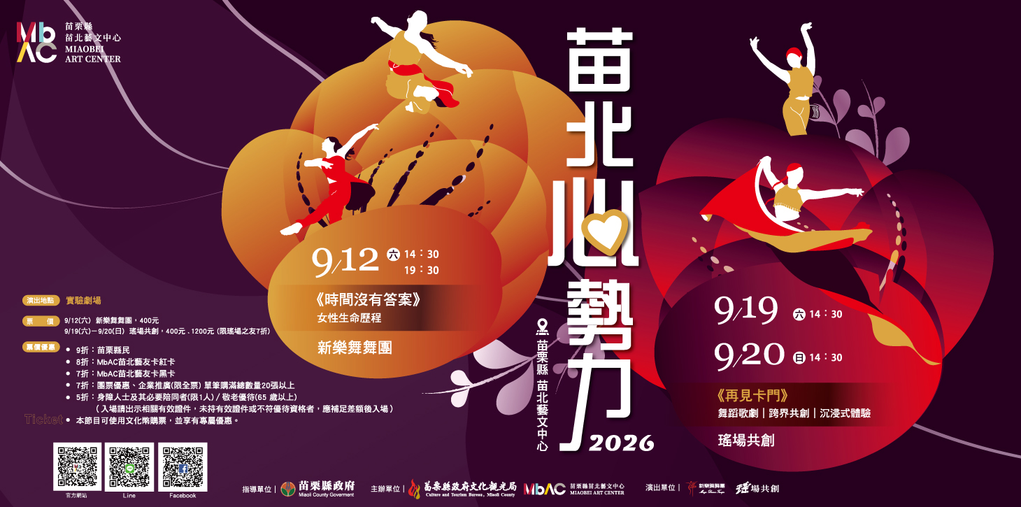 2026苗北心勢力