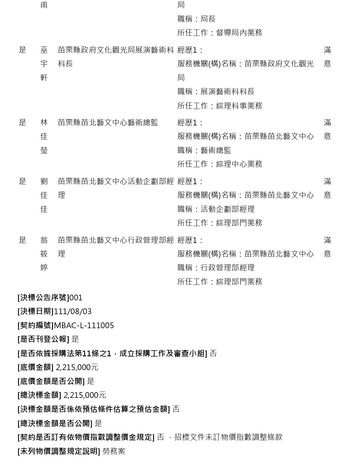 (決標公告)苗栗縣苗北藝文中心推動藝文專業場館升級計畫委託規劃設計(公開評選)5