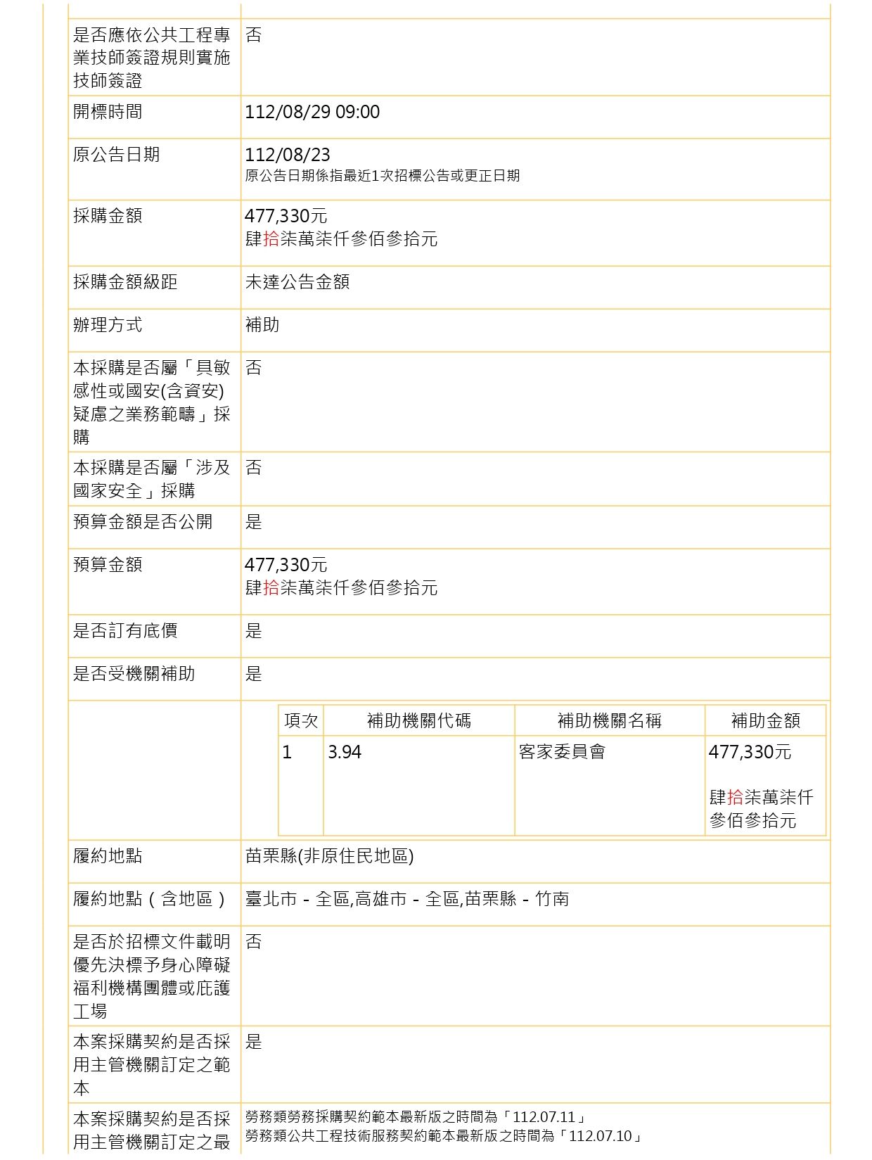 「《那一天，彩虹出現》原創音樂劇梳化專業服務」委託案2