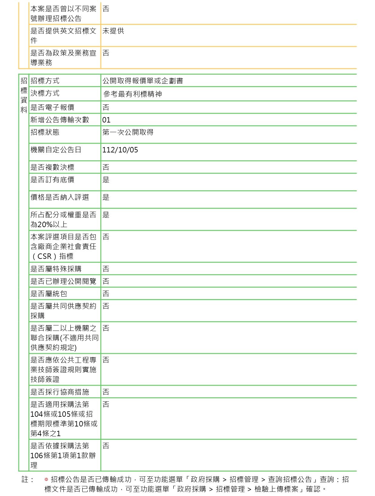 (公開取得報價單或企劃書公告) 「《那一天，彩虹出現》原創音樂劇舞台製作專業服務」委託案2