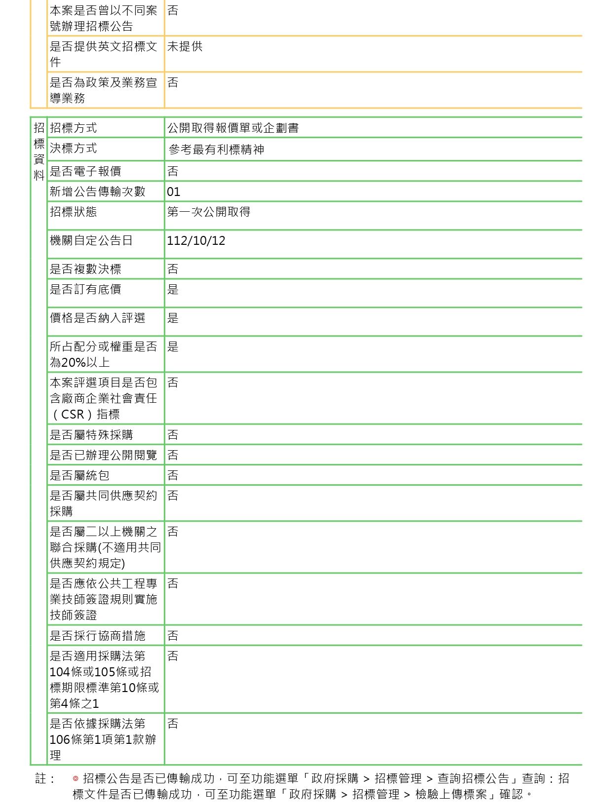 (公開取得報價單或企劃書公告) 「《那一天，彩虹出現》原創音樂劇服裝管理專業服務」委託案 2