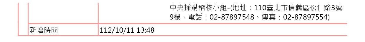 (公開取得報價單或企劃書公告) 「《那一天，彩虹出現》原創音樂劇服裝管理專業服務」委託案 5