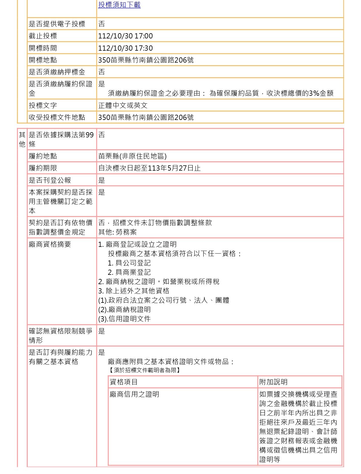 C:\Users\Owner\Desktop\「那一天，彩虹出現」苗北原創音樂劇劇場器材租借及技術人力執行委託案3