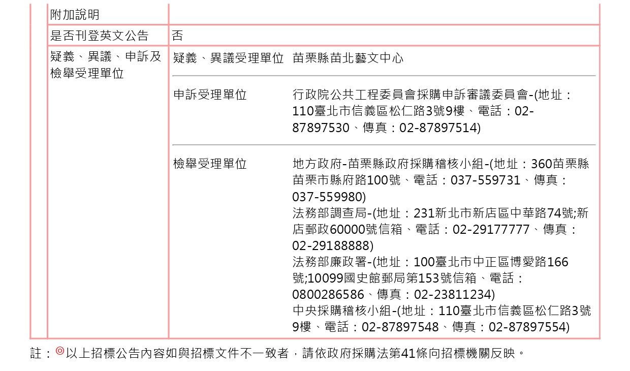 C:\Users\Owner\Desktop\「那一天，彩虹出現」苗北原創音樂劇劇場器材租借及技術人力執行委託案4