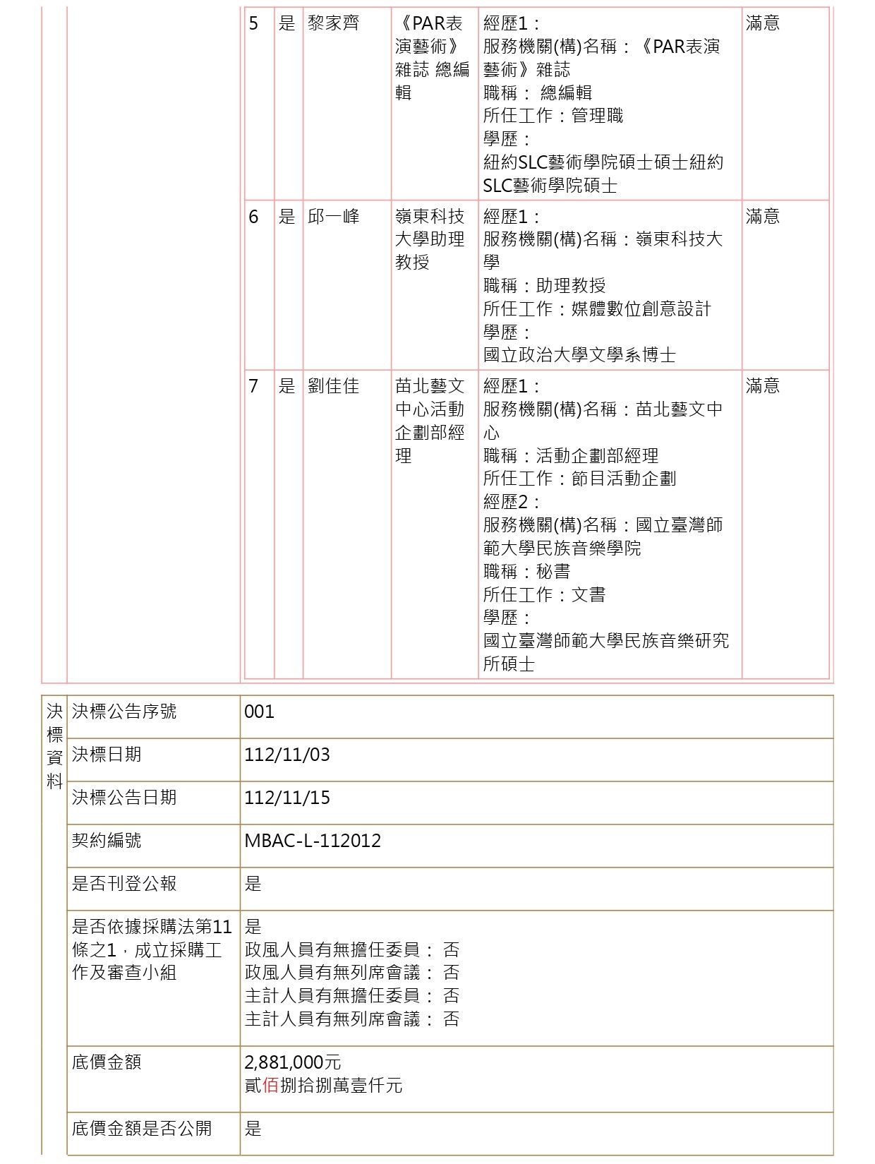 (決標公告)「那一天，彩虹出現」苗北原創音樂劇劇場器材租借及技術人力執行委託案 6