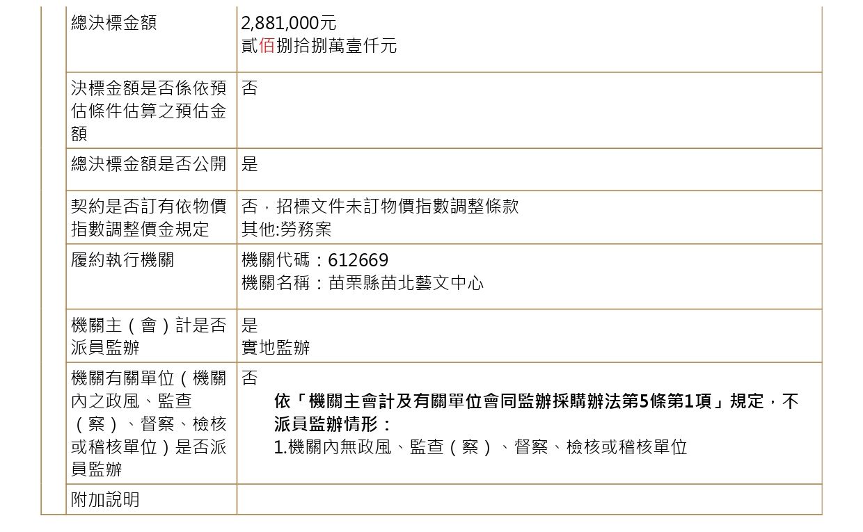 (決標公告)「那一天，彩虹出現」苗北原創音樂劇劇場器材租借及技術人力執行委託案 7