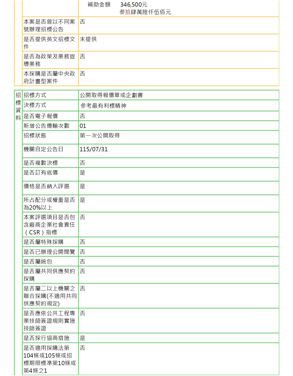 苗北藝文中心演藝廳音響反射板電動升降搬運推車財物採購案2