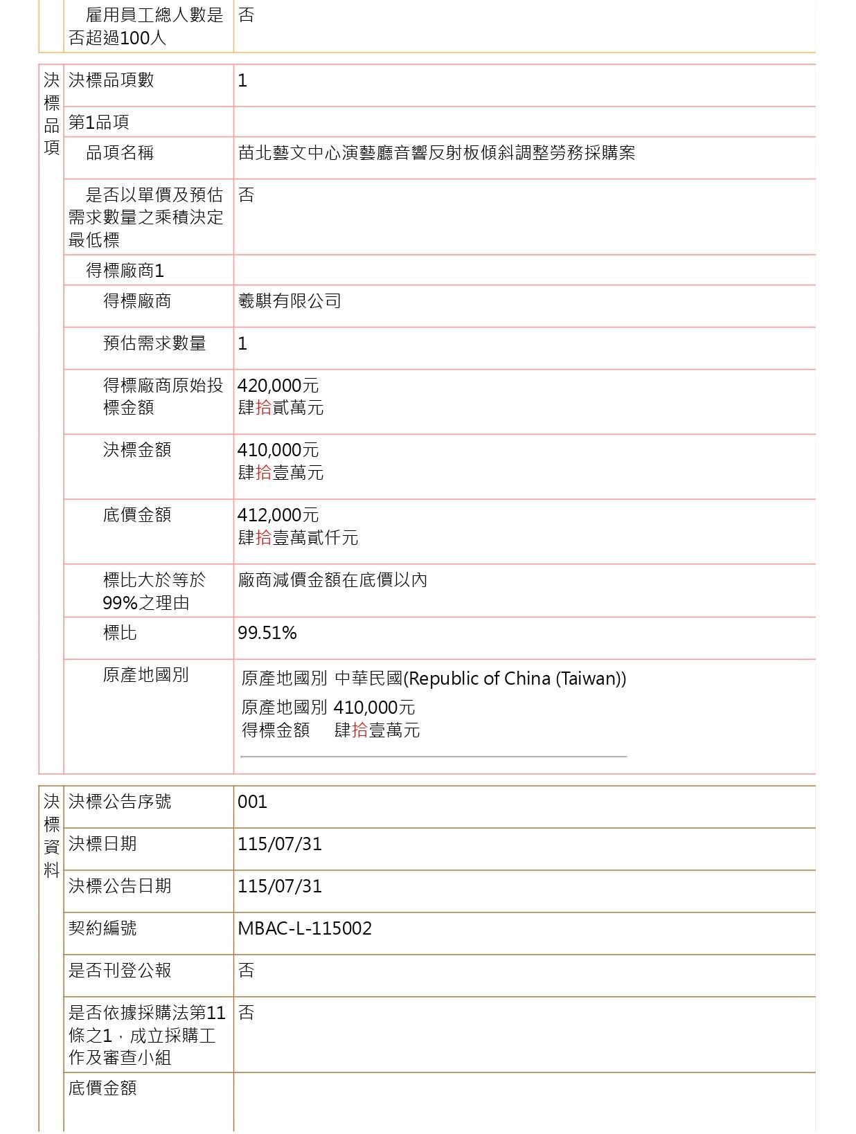 苗北藝文中心演藝廳音響反射板傾斜調整勞務採購案4