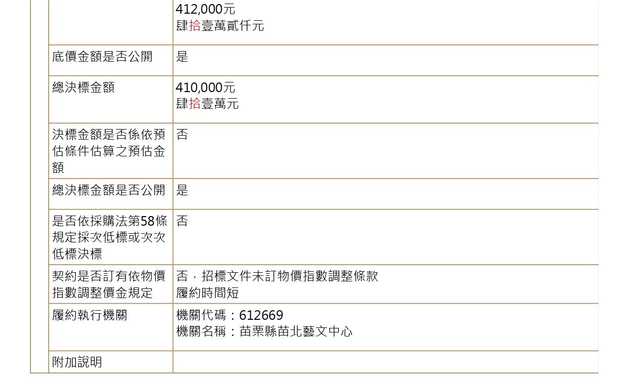 苗北藝文中心演藝廳音響反射板傾斜調整勞務採購案5