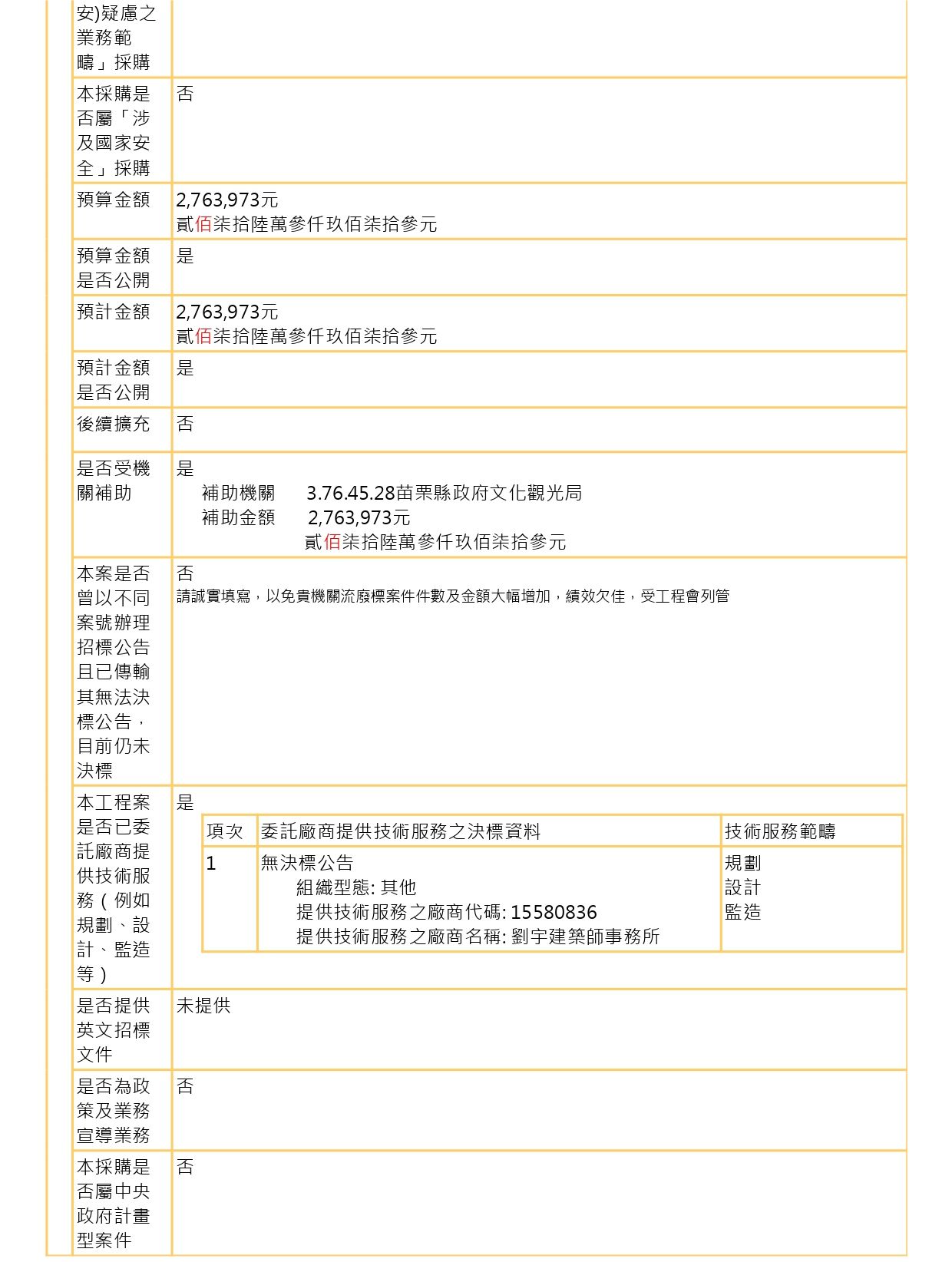 苗北藝文中心頂樓地坪防水及除鏽工程2