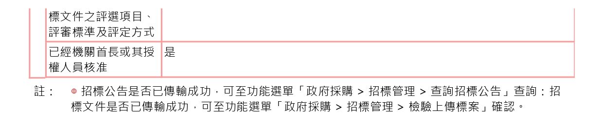 (公開招標)苗北藝文中心頂樓地坪防水及除鏽工程(第2次)6